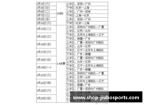 九博体育CBA季后赛赛程曝光：4月21日揭幕战将在广州进行 - 副本 - 副本